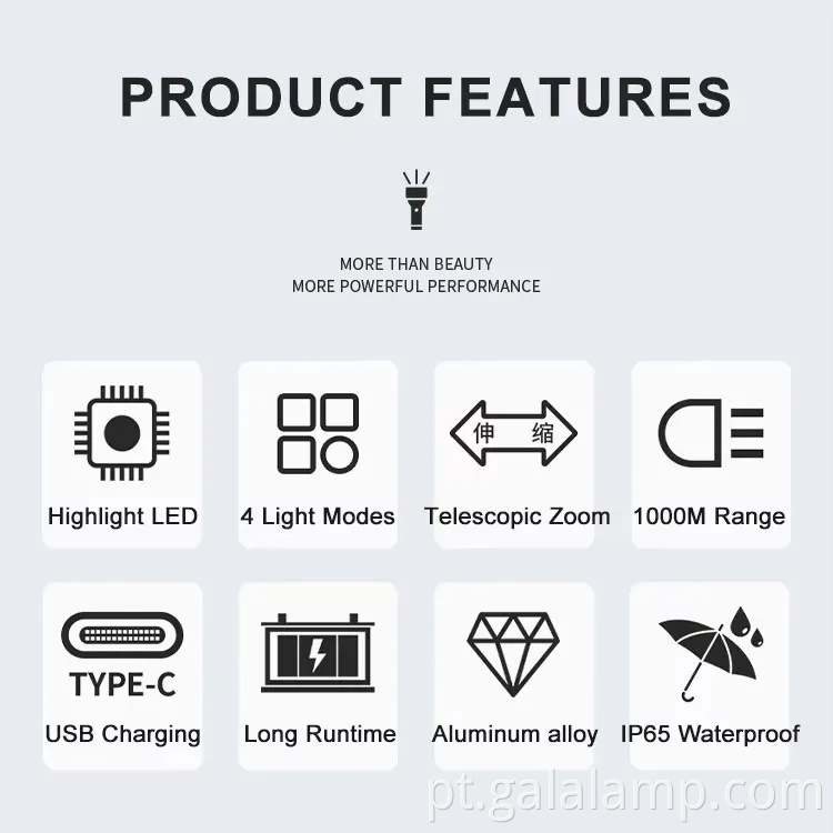 Lanterna a laser branca, iluminação à prova d'água forte, carregamento multifuncional